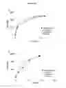 Fig. 42 - Polyamine-dihydroxybenzoic acid conjugate hydrogels as iron chelators