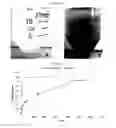 Fig. 59 - Polyamine-dihydroxybenzoic acid conjugate hydrogels as iron chelators