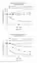 Fig. 08 - Protease inhibitors having enhanced features