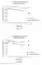Fig. 10 - Protease inhibitors having enhanced features