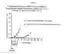 Fig. 04 - Immunoconjugates with an intracellularly-cleavable linkage