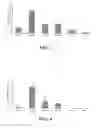Fig. 03 - Use of liposomes in a carrier comprising a continuous hydrophobic phase for delivery of polynucleotides in vivo
