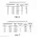 Fig. 08 - Method for the production of poly(2-octyl cyanoacrylate)-polyisobutylene co-network, and super initiators therefor
