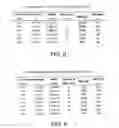 Fig. 09 - Method for the production of poly(2-octyl cyanoacrylate)-polyisobutylene co-network, and super initiators therefor