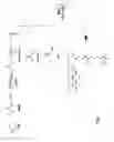 Fig. 02 - Biodegradable, thermally responsive injectable hydrogel for treatment of ischemic cardiomyopathy