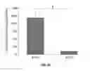 Fig. 23 - Biodegradable, thermally responsive injectable hydrogel for treatment of ischemic cardiomyopathy