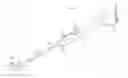 Fig. 01 - Sinus dilation catheter