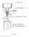 Fig. 08 - PUSH-PULL MEDICATION CONTAINER ADAPTER CAP FOR ENTERAL SYRINGE FILLING SYSTEMS