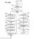 Fig. 33 - Systems, apparatuses and methods to encourage injection site rotation and prevent lipodystrophy from repeated injections to a body area