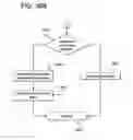 Fig. 34 - Systems, apparatuses and methods to encourage injection site rotation and prevent lipodystrophy from repeated injections to a body area