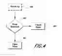Fig. 04 - Methods and systems for delivering gas to a patient