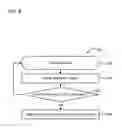 Fig. 10 - SYSTEMS AND METHODS FOR MEDICAL DIAGNOSTICS AND MEDICATION DELIVERY