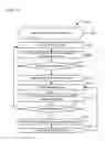 Fig. 15 - SYSTEMS AND METHODS FOR MEDICAL DIAGNOSTICS AND MEDICATION DELIVERY