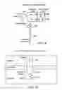 Fig. 06 - Implantable fluid delivery apparatus and implantable electrode