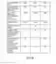 Fig. 09 - Systems, devices and methods for the treatment of neurological disorders and conditions