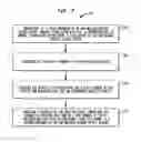 Fig. 07 - Wireless communication in an implantable medical device system