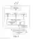 Fig. 03 - Capture management during left ventricular pacing therapy in a cardiac medical device and medical device system