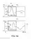Fig. 07 - Capture management during left ventricular pacing therapy in a cardiac medical device and medical device system
