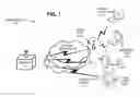 Fig. 02 - Integrated wireless communications for automated external defibrillator (AED)