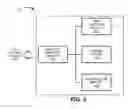 Fig. 04 - Integrated wireless communications for automated external defibrillator (AED)