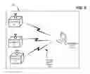 Fig. 06 - Integrated wireless communications for automated external defibrillator (AED)