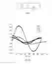Fig. 02 - Systems and methods for controlling electric field pulse parameters using transcranial magnetic stimulation