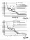 Fig. 04 - Systems and methods for phototherapeutic modulation of nitric oxide