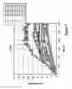 Fig. 06 - Systems and methods for phototherapeutic modulation of nitric oxide