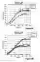 Fig. 07 - Systems and methods for phototherapeutic modulation of nitric oxide
