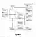 Fig. 23 - Systems and methods for phototherapeutic modulation of nitric oxide