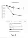 Fig. 47 - Systems and methods for phototherapeutic modulation of nitric oxide