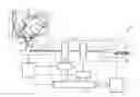 Fig. 01 - Particle beam therapy apparatus