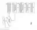 Fig. 05 - Arm fatigue analysis system