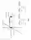 Fig. 12 - Arm fatigue analysis system