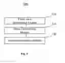 Fig. 07 - Methods and devices for recording exercise