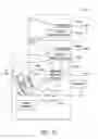Fig. 19 - Gesture enhanced input device