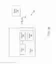 Fig. 08 - Interactive social games on head-mountable devices