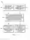 Fig. 09 - Interactive social games on head-mountable devices