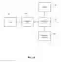 Fig. 02 - Interactive video game system comprising toys with rewritable memories