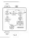 Fig. 06 - CONTROL OF INTERACTIONS WITHIN VIRTUAL ENVIRONMENTS