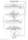 Fig. 10 - CONTROL OF INTERACTIONS WITHIN VIRTUAL ENVIRONMENTS