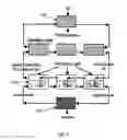 Fig. 07 - Method and apparatus for extracting carbon dioxide from air
