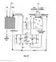 Fig. 10 - Method and apparatus for extracting carbon dioxide from air