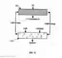 Fig. 11 - Method and apparatus for extracting carbon dioxide from air