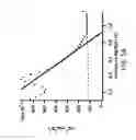 Fig. 06 - Diamond electron emitter using amino-termination