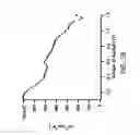 Fig. 07 - Diamond electron emitter using amino-termination