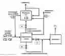 Fig. 01 - Method of using cyclodextrin-based metal organic frameworks