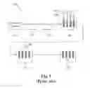 Fig. 02 - Method and system for forming plug and play metal catalysts