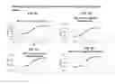 Fig. 09 - Ion-exchange composition comprising a complex of support particles, dispersant, and electrostatically bound layering particles