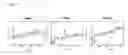 Fig. 07 - Nanopipette provided with membrane containing saturated ion-sensitive material, method for preparing same, and ion measuring apparatus comprising same